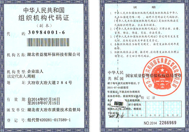 Organization Code Certificate